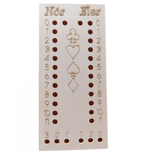 Marcador de Truco Personalizado
